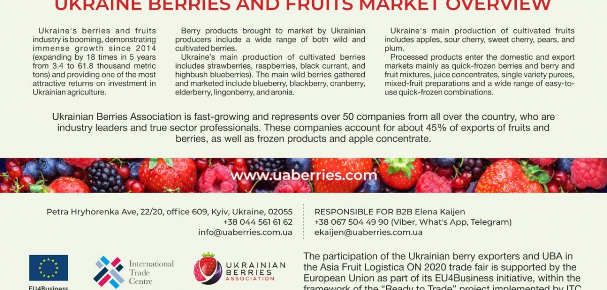 UKRAINIAN BERRIES COMPANIES PARTICIPATE IN ASIA FRUIT LOGISTICA ON (LINE) 2020