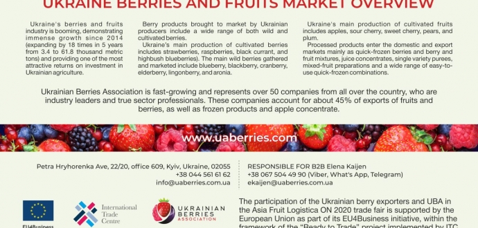 UKRAINIAN BERRIES COMPANIES PARTICIPATE IN ASIA FRUIT LOGISTICA ON (LINE) 2020