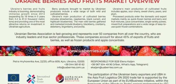 UKRAINIAN BERRY EXPORTERS CONQUER NEW WORLD PEAKS