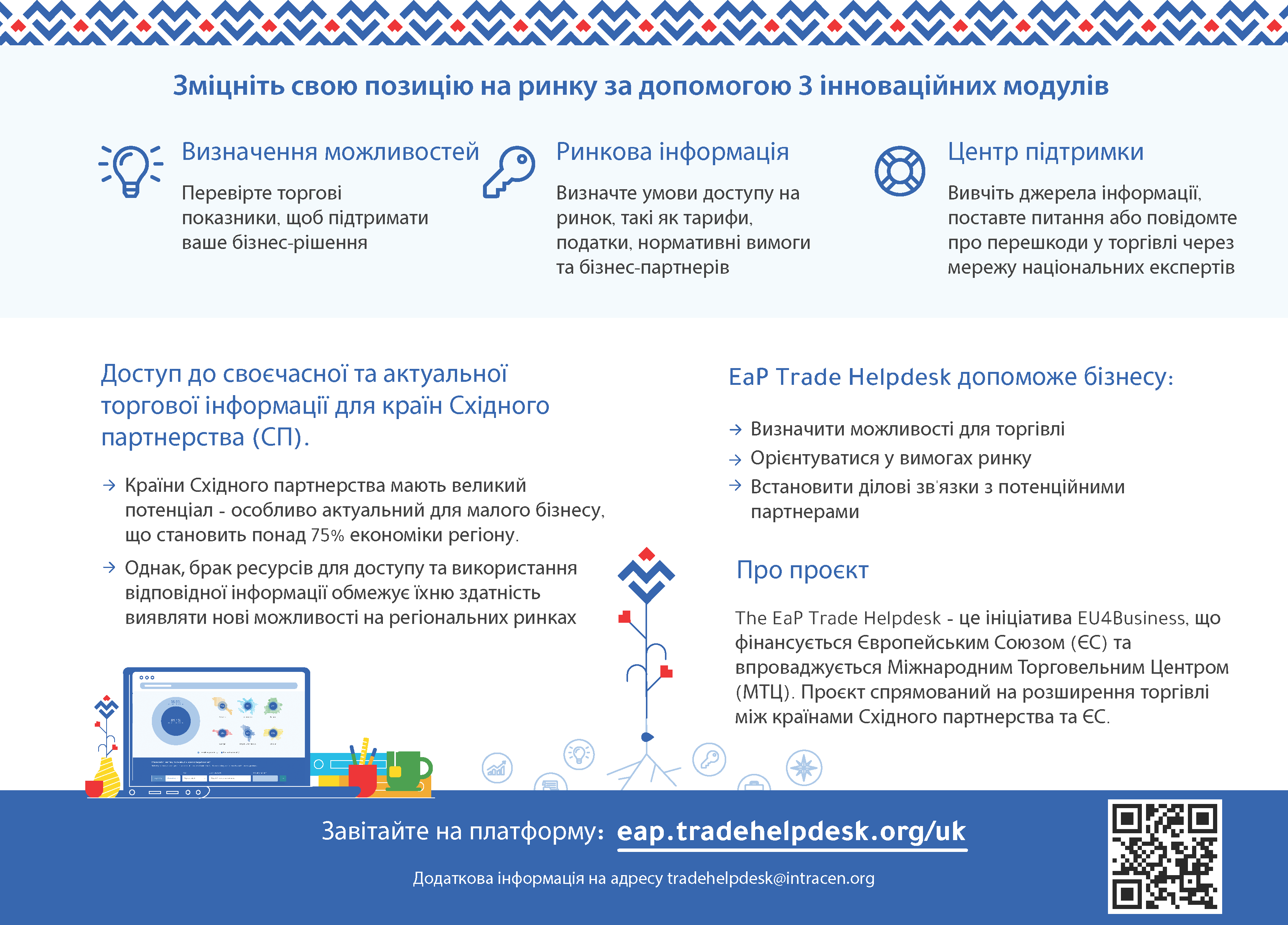 EaP Trade Helpdesk 