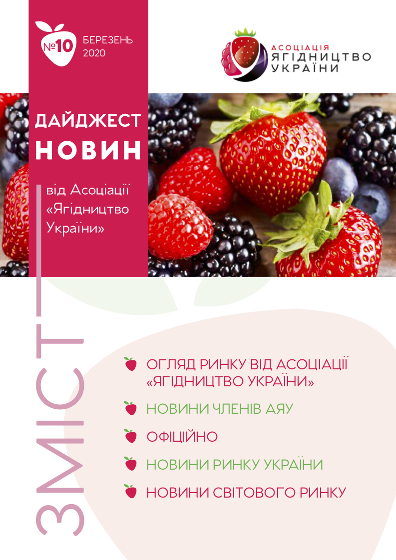 Березень 2020