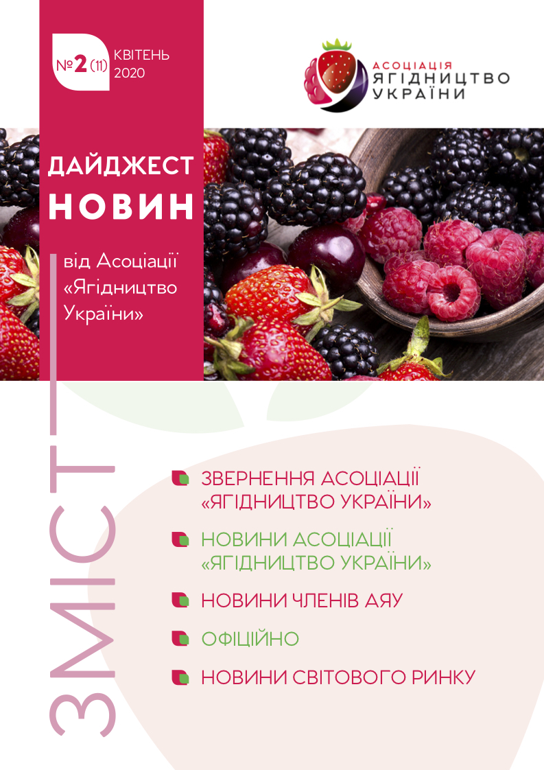 Квітень 2020